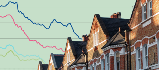 housing market